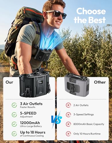 Portable Waist Fan with 3 Turbo Fans, 12000mAh Rechargeable Wearable Belt Fan, Shirt Fan Strong Airflow Fast Cooling, Hands Free Clip Fan for Outdoor Jobsite Construction Farm, Black - color: Black