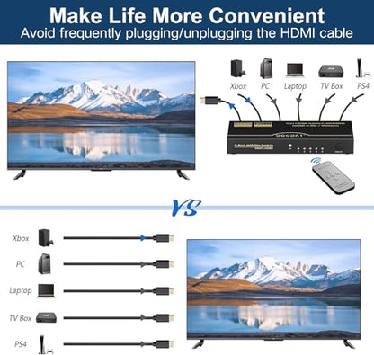 HDMI Switch 5 in 1 Out 4K@60Hz, DGODRT 5 Port HDMI Switcher Selector Box with Remote and Auto Switch, Support 3D HDR10 HDCP2.2, 5x1 Game Switcher Hub Compatible with PS5 Xbox Switch Roku Fire Stick