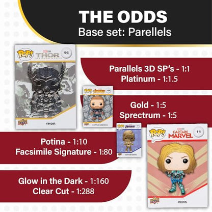 UCC Distributing Funko Pop Marvel Trading Card Box - 24 Packs Per Box/Factory Sealed