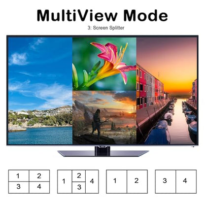KAGO 4K HDMI Multi Viewer 4x1 Quad Switcher | 5 Display Modes, 7.1CH Audio Pass-Through, Seamless Switching, IR Remote, Heavy-Duty Metal - size: MV 1 x 4