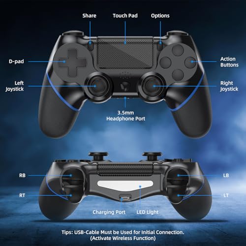 Turquvix Wireless Controller Compatible with PS-4/Pro/Slim - color: Midnight Black