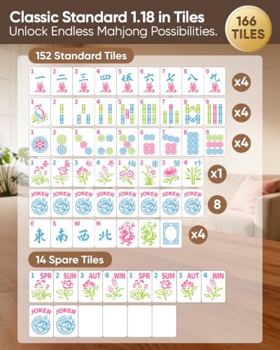 BALE ® Original American Mahjong Tile Set with Complete Game Accessories | 166 Pink Engraved 1.2" Mah Jongg Tiles, 4 Acrylic Racks Pushers,3Pcs Printed Majong Carrying Bags, Travel Family Friend Club - color: Printed Pink