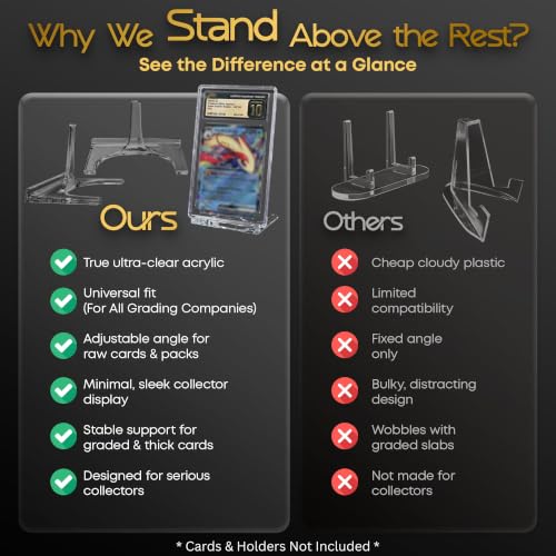 3 Pack Clear Acrylic Trading Card Holder Display Stand Easel | For Playing Card Holder, Photo Card Holder, Sports & Baseball Card Holder, Graded Card Display, Magnetic Holders, Top Loaders - size: 3 Pack