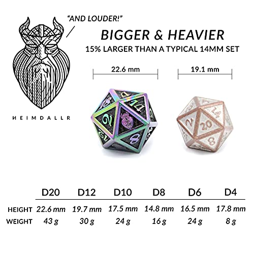 HEIMDALLR Metal DND Dice Set 7 pcs - Dragonhide Design, 16mm Size, Logo on D20; Metal Dice Set & Dice Box; D&D Dice Set D&D (Dungeons and Dragons Dice Set) - Jormungandr Series (Prismatic Dragon) - color: 11 Prismatic Dragon