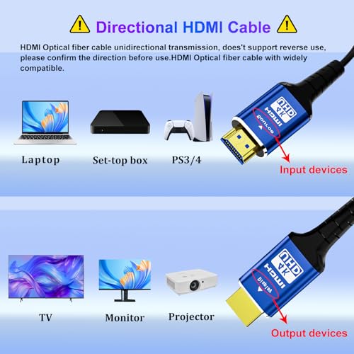 Fiber Optic 150 ft hdmi Cable,18Gbps 4k Ultra high Speed Support 4K@60Hz(4:4:4 RGB) HDR10,HDCP2.2,eARC,3D,CEC Unidirectional Active 2.0 Cord,Shielding Interference,Slim and Flexible - size: Fiber 150 ft