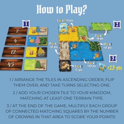 Blue Orange Games Kingdomino Award Winning Family Strategy Board Game, 2-4 players - style: Single