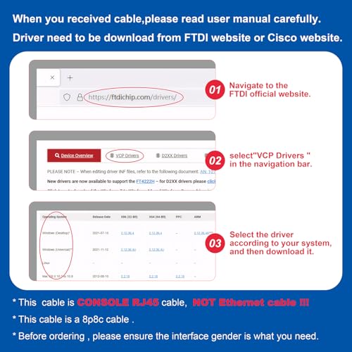 USB Cisco Console Cable, USB to RJ45 Console Cable Compatible with Routers/Switch/Windows 7, 8,10 (12ft) - size: 12 ft