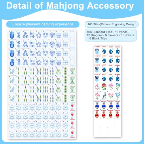 160 Pcs American Mahjong Tiles Set Blue, Mini 1.2 Inch Mahjong Tiles with Rosh Hashanah Themed Protable Mah Jong Game Set for Jewish New Year Holiday Family Gathering Hanukkah Gift - style: Jewish