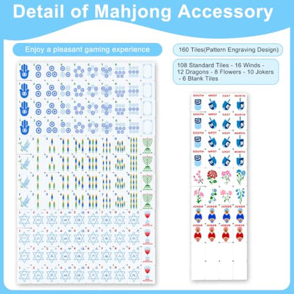 160 Pcs American Mahjong Tiles Set Blue, Mini 1.2 Inch Mahjong Tiles with Rosh Hashanah Themed Protable Mah Jong Game Set for Jewish New Year Holiday Family Gathering Hanukkah Gift - style: Jewish