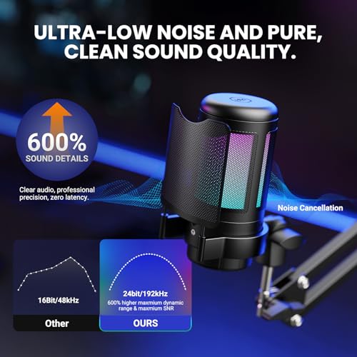 USB Gaming Microphone Kit, RGB Condenser Mic with Mute, Gain, Monitoring Adjustable Boom Arm Stand, Pop Filter, for Streaming, Podcasting, PC Gaming, YouTube, Compatible with PS4/PS5/Windows/Mac