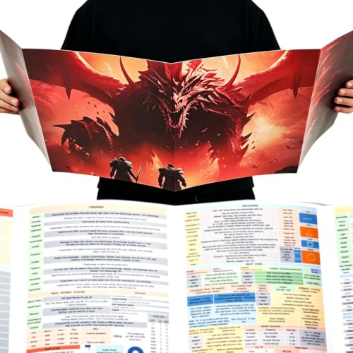 2 PCS DM Screen for D&D 5E Epic-Themed Dungeon Master Cheat Sheet | 34" x 11" , waterproof reusable surface, foldable to A4, 5E core rule reference, TTRPG Accessories, DND Starter Set