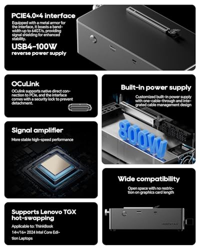 AOOSTAR AG02 External GPU Dock Station with USB4+OCULINK Ports and 800W PSU,EGPU Suitable for Graphics Cards Under 600W Power,eGPU Enclosure for RTX 4090, AMD RX 7900 XTX etc