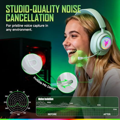 Wireless Gaming Headset with RGB Lights & 3 Audio Modes for PS5 PS4 PC | 100H Battery, 2.4GHz USB/Type-C & Bluetooth 5.4, 7.1 Surround Sound, Noise Cancelling Mic for Switch Mac