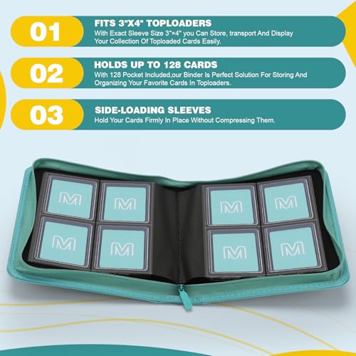 Toploader Binder,4-Pocket Side Load Trading Card Album, Holds 128 Cards | Top Loader Binder with Double-Sided Pockets for MTG, Sports Cards, Top Loader Storage（4 Cyan） - color: 4Cyan9