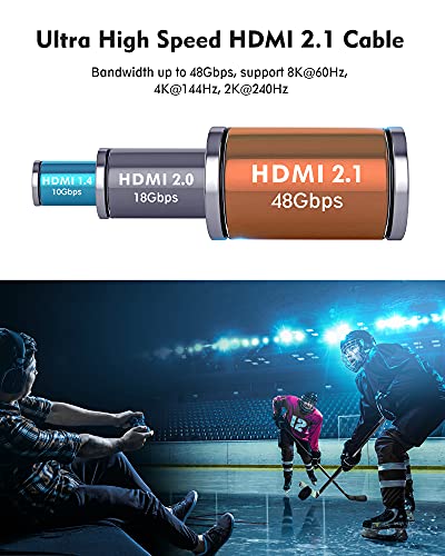 Silkland 8K HDMI ARC/eARC Cable 2.1 for Soundbar 15ft, 8K@60Hz 4K@120Hz | 48Gbps High Speed HDMI Cord for Home Theater, Dolby Atoms, DTS:X Compatible for Vizio Samsung Bose Sound bar, UHD TV, Blu-ray - size: 15 Feet