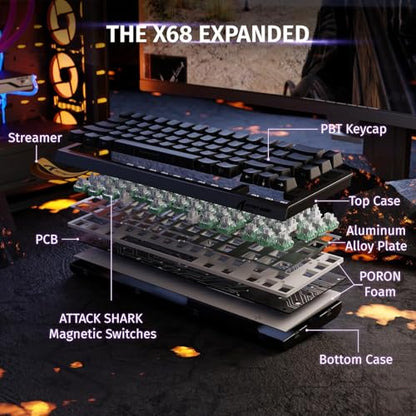 ATTACK SHARK X68HE RT Mechanical Gaming Keyboard 60% Wired TKL-BlackContour | Adjustable Actuation,Hall Effect Magnetic Switch,8KHz Polling Rate,RGB Backlit,Top Mount,Side Printed Keycap for PC Mac Gamer - color: Black Contour, size: Keyboard