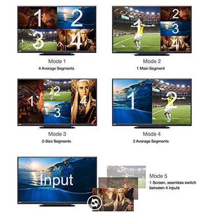 4 Ports Quad HDMI Multi-Viewer/Screen Divider/Switch | 1080p @ 60Hz | 5 Viewing Modes - size: 4-Channel