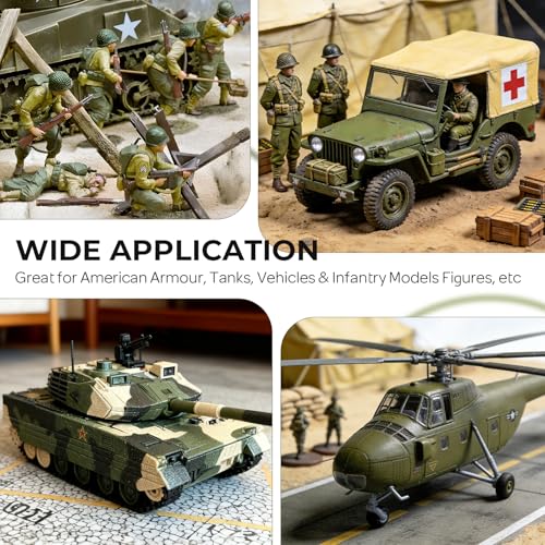 Nicpro 10 Colors WWII U.S. Model Paint Set, 20ml Ready to Use Modeling Acrylic Paints, Brush & Airbrush, Miniature Paint Set for American Armour, Tanks, Vehicles & Infantry Models Figures with Thinner - style: WWII U.S.