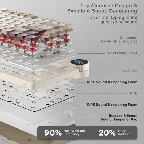 RK ROYAL KLUDGE N80 Low Profile Mechanical Keyboard w/Smart Display Screen & Knob, 75% Top Mount 3-Modes Wireless Mechanical Keyboard, Software Support, Massive Battery, 80 Keys, Quiet Red Switch - color: Dune Red, size: Low profile Red Switch
