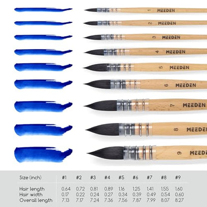 MEEDEN Watercolor Brushes Professional - Synthetic Squirrel Hair Artist Paint Brushes Set with Beech Wood Handle Great for Artists Hobbyists Size 2 - size: Size 2