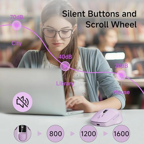Wireless Bluetooth Mouse with Visible Battery & DPI Screen, Multi-Device BT & 2.4G Computer Mouse, 500 mAh Rechargeable, 1600DPI, Silent Portable Optical Mice for Laptop, PC, Mac, iPad - Purple - color: Purple