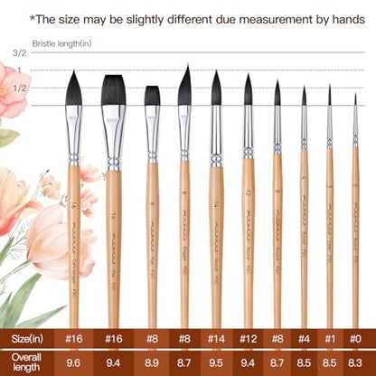 Watercolor Brush Set, Fuumuui 10pcs Professional Synthetic Squirrel Paint Brushes for Artists - Flat, Round Pointed, Dagger, Cats Tongue Oval Wash - color: Wooden