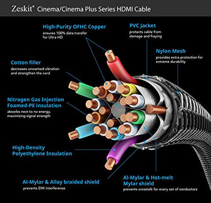 Zeskit Cinema Plus 4K 6ft High Speed with Ethernet 22.28Gbps HDMI 2.0b Cable, Compatible with Dolby Vision 4K 60Hz HDR ARC 4:4:4 HDCP 2.2 - size: 1.8m/6ft