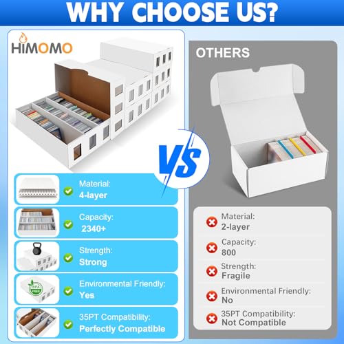 6 Pack Trading Card Storage Box, 14000+ Count Card Storage Box with 48 Card Divider White Sports Card Storage Box Cardboard Card Organizer Box Bulk Card Case Trading Card Box for Sports Card Collector - style: 6 Set-2
