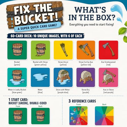Fix the Bucket! The There's a Hole in the Bucket Fast Travel Card Game | Ages 7+, 2–3 Players, 3-5 Minute Gameplay, Easy to Learn, Great for Road Trips, Waiting Rooms & Family Game Night