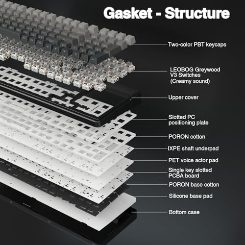 AULA F99 Wireless Mechanical Keyboard,Gasket Structure Hot Swappable Custom Keyboard,RGB Backlit,Creamy Sound,Side Printed PBT Keycaps,2.4GHz/USB-C/BT5.0 Computer Gaming Keyboards - color: Black