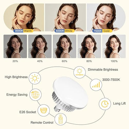 UEGOGO Softbox Photography Lighting Kit，UL Certified 85W 3000-7500K LED Bulbs, 16'' x 16'' Professional Soft Box, Studio Lights for Photography/Live Streaming/Video Recording