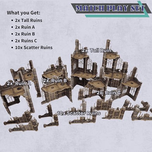 Gothic Sector Terrain Set: 28mm Scale Buildings & Scatter Terrain for 2000-Point Competitive 40k Games (Gothic Sector Competitive Set) - style: Matched Play Set
