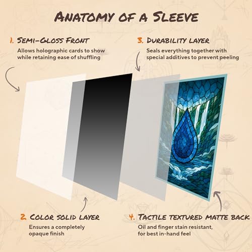 Stained Glass Island MTG Card Sleeves (Smooth) - 104 Count Standard Size TCG Sleeves - Compatible with Magic The Gathering - Double Sleeving - Original Art Design, Premium Protection - color: Stained Glass Island