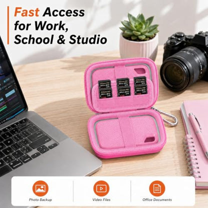 Comecase Dual SSD Case for SanDisk Extreme Portable SSD and Extreme PRO | Holds 2 Drives & 12 SD Cards, Elastic Strap Fit 500GB/1TB/2TB/4TB/8TB, Cable Groove & Carabiner for Travel,Rose Red, Box Only - color: Rose Red