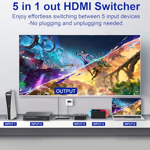 8K@60Hz HDMI 2.1 Switch 5 in 1, 4K@120Hz HDMI Switcher Selector with Remote, HDMI Splitter Support 48Gbps HDR 10+ Dolby Vision/Atmos HDCP 2.3 CEC for PS5 4 Xbox TV Game PC Roku