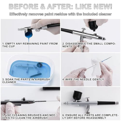 Roizefar Airbrush Kit with Compressor, 55 PSI Gun with Cleaners & Nozzles | 4x3.38 fl oz Cleaner, 0.2/0.3/0.5mm Nozzles, Cleaning Brush, Non-Clogging, for Painting, Modeling, Nail Art, Makeup, DIY