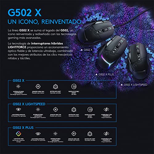 Logitech G G502 X Wired Gaming Mouse - LIGHTFORCE Hybrid Optical-Mechanical Primary switches, Hero 25K Gaming Sensor, Compatible with PC - macOS/Windows - Black