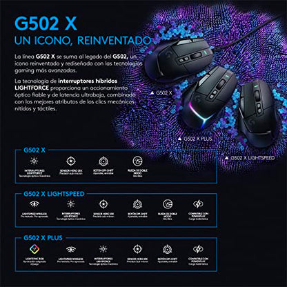 Logitech G G502 X Wired Gaming Mouse - LIGHTFORCE Hybrid Optical-Mechanical Primary switches, Hero 25K Gaming Sensor, Compatible with PC - macOS/Windows - Black
