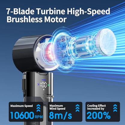 Portable Rechargeable Handheld Turbo Fan,9000mAh Multifunctional Cooling Fan with Ice Cooling ＆ Charging Function,Built-in Type-C Charging Cable & LED Display,100-Speed Wind,Suitable for Travel/Office