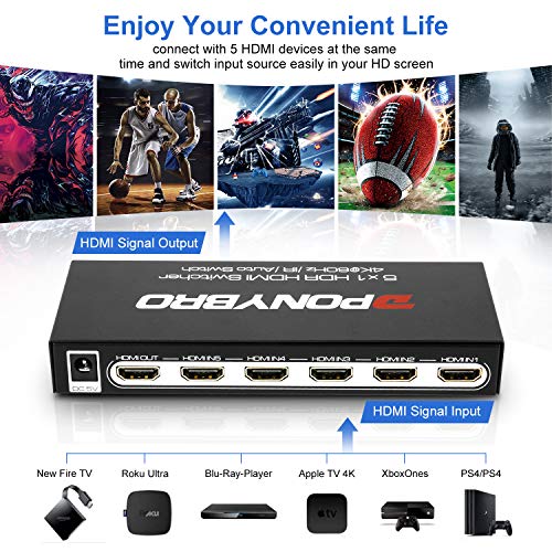HDMI 2.0 Switch 5 Port 4K@60Hz Auto-Switching – 5 in 1 Out with Remote, HDR10, 3D, Ultra HD for PS5/Xbox/PC/Fire TV, Zero Delay