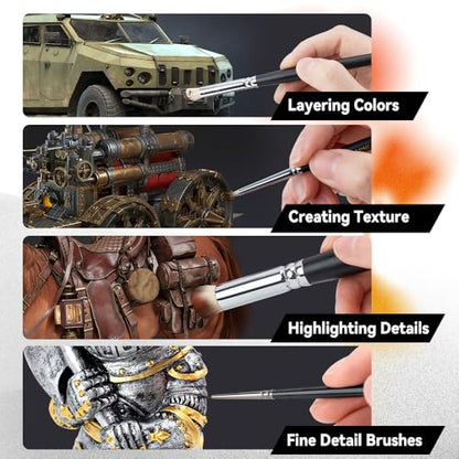 Transon 8pcs Miniature Painting Dry Brush Set with 5 Drybrushes and 3 Small Detail Brushes for Model Making and Miniature Model Painting - size: 8 PCS