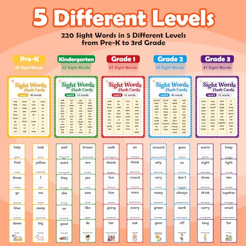 Aizweb Sight Words Flash Cards, Phonics Games Learn to Read Spelling Reading Learning Games, Dolch Site Words Digraphs CVC Blends Long Vowel Sounds for Pre-k Kindergarten 1st 2nd 3rd Speech Therapy - style: Sight Words&CVC Blends