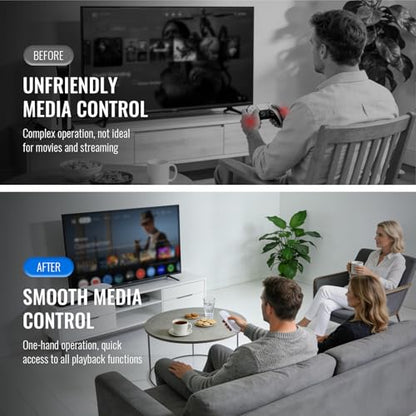 Media Remote Control Compatible with PlayStation 5,Gaming Remote for PS5 with TV Power/Volume Controls, Dedicated Streaming Buttons(Not Include Batteries)