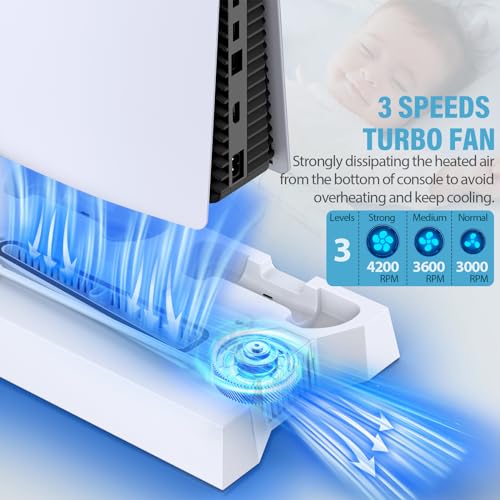 PS5 Slim Stand and Cooling Station with Controller Charging Station for Playsation 5 Slim&Standard Disc/Digital Console, PS5 Accessories Incl. Controller Charger/Turbo Fan/3 USB Hub/Headset Holder - color: WORK WITH PS5 Slim and PS5