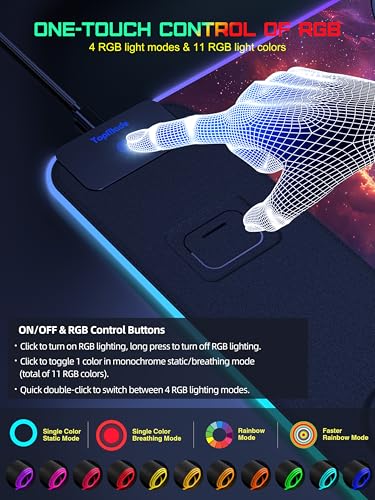 TopMade Wireless Charging Mouse Pad, RGB Gaming Mousepad Home Office Desk Pad, 31.5” x 15.8” Large Desk Mat, Waterproof Keyboard Pad, Red Nebula (Includes 20W PD Power Adapter & 6.56ft Woven Cable) - color: Upgraded Rgb - Red Nebula With Adapter
