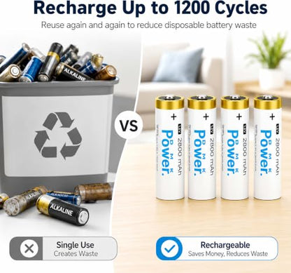 DMK POWER AA Rechargeable Batteries 2800mAh 4 Pack, 1.2V NiMH Double A Batteries, Pre-Charged Low Self Discharge, 1200 Cycle Rechargeable Battery Pack for Toys, Remotes, Flashlights, Game Controllers
