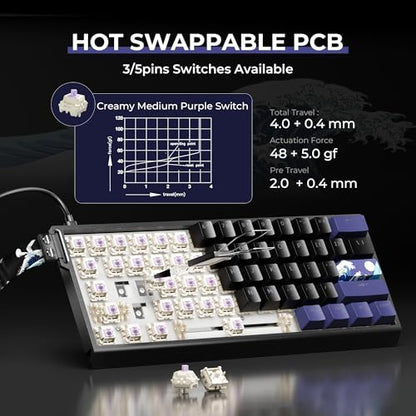HITIME x XVX 60% Percent Keyboard with Strap, H61 Wired Aluminum Gaming Keyboard, Hot Swappable, Kanagawa Anime PBT Keycaps, RGB Backlit, Cherry Profile, Sound Absorbing Pads, Creamy Linear Switch - color: Black Kanagawa