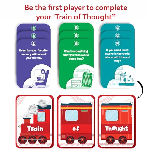 Skillmatics Train of Thought – Icebreaker & Conversation Card Game | Fun for Family Game Night, Travel Toys, Screen-Free, Gift for Boys and Girls Ages 6 and Up