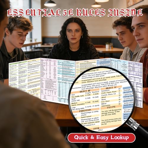 Byhoo DM Screen 2 PCS for D&D 5E - Immersive DND DM Screen Accessories - Magma Colossus & Crimson Dragon Lord, Dry Erase Surface with Stands, Portable Tri-Fold A4 Size for Player's Handbook - style: Monstrous Lords - 2PCS:Magma Colossus & Crimson Dragon L