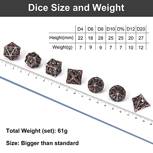 DND Dice Hollow D&D Metal Dice Dungeons and Dragons Dice Set with Gift Box 7 PCs Steampunk Polyhedral Dice Games Set for RPG,MTG,Pathfinder,(Dragon Blood Spattered) - color: Dragon Blood Spattered